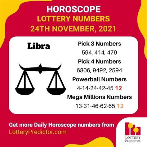 libra lucky lottery numbers|Libra Lucky Hororscope Lottery Numbers For Today.